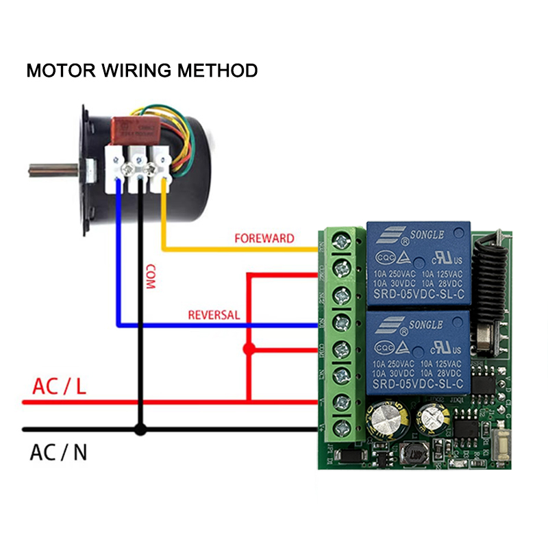 DC 12V 24V AC 220V RF433 2CH M - огляд і ціна Rf 433Mhz Module