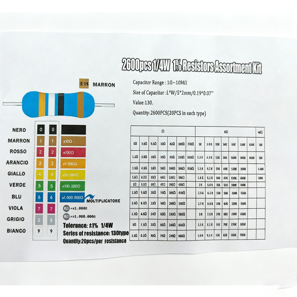2600pcs Metal Film Resistors A - огляд і ціна Diy Electronics Com