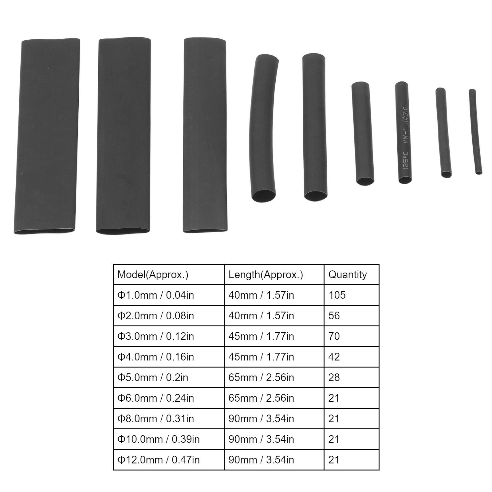 385Pcs Heat Shrink Tubing Kit  - огляд і ціна Heat Shrink Tubing